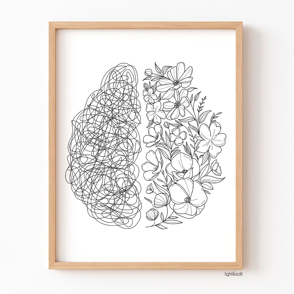 Brain poster, black and white – LightandSaltDesign