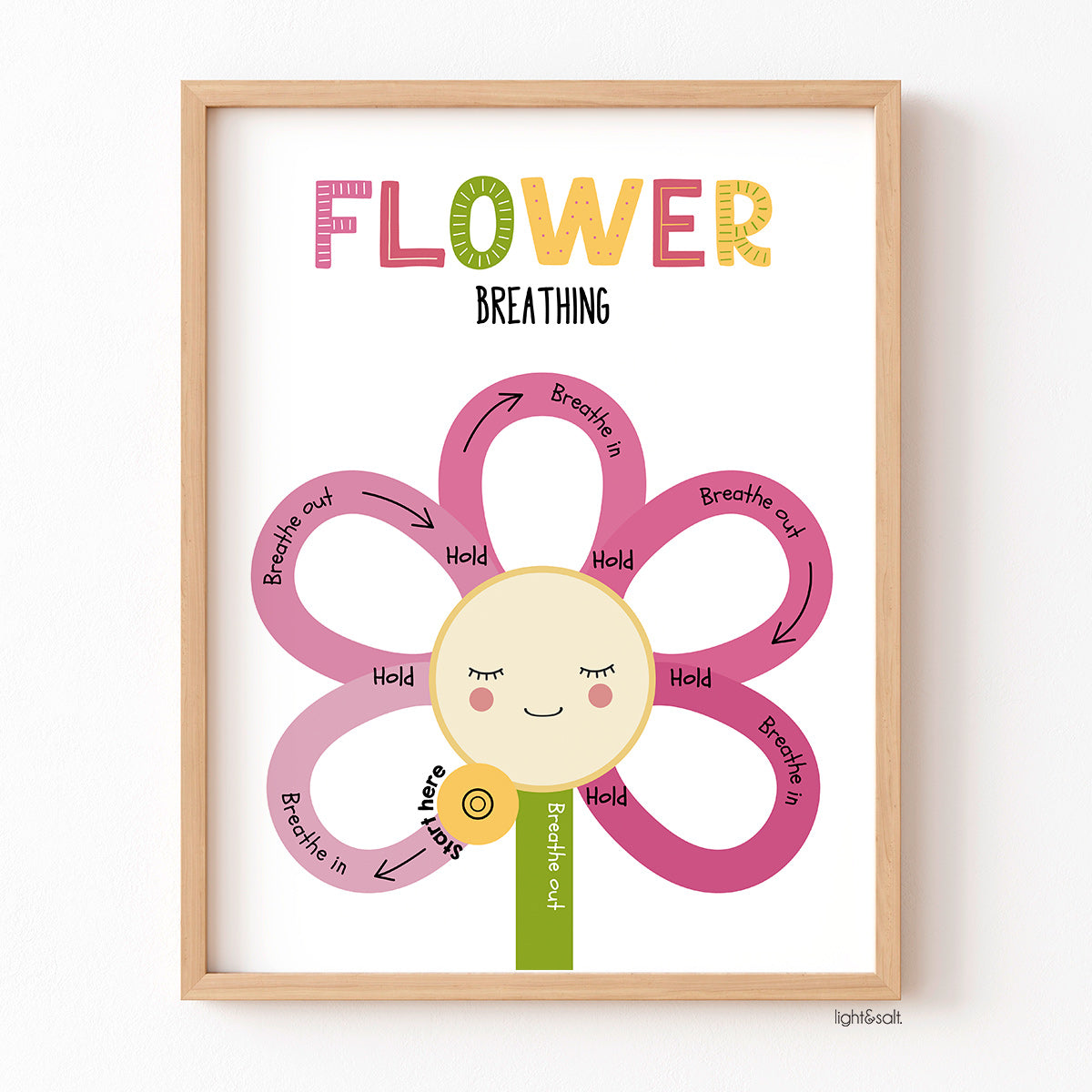 Flower breathing poster, mindfulness breathing LightandSaltDesign