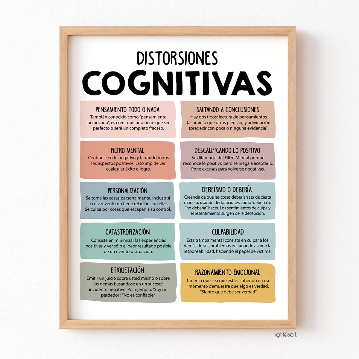 Spanish Cognitive distortions poster LightandSaltDesign
