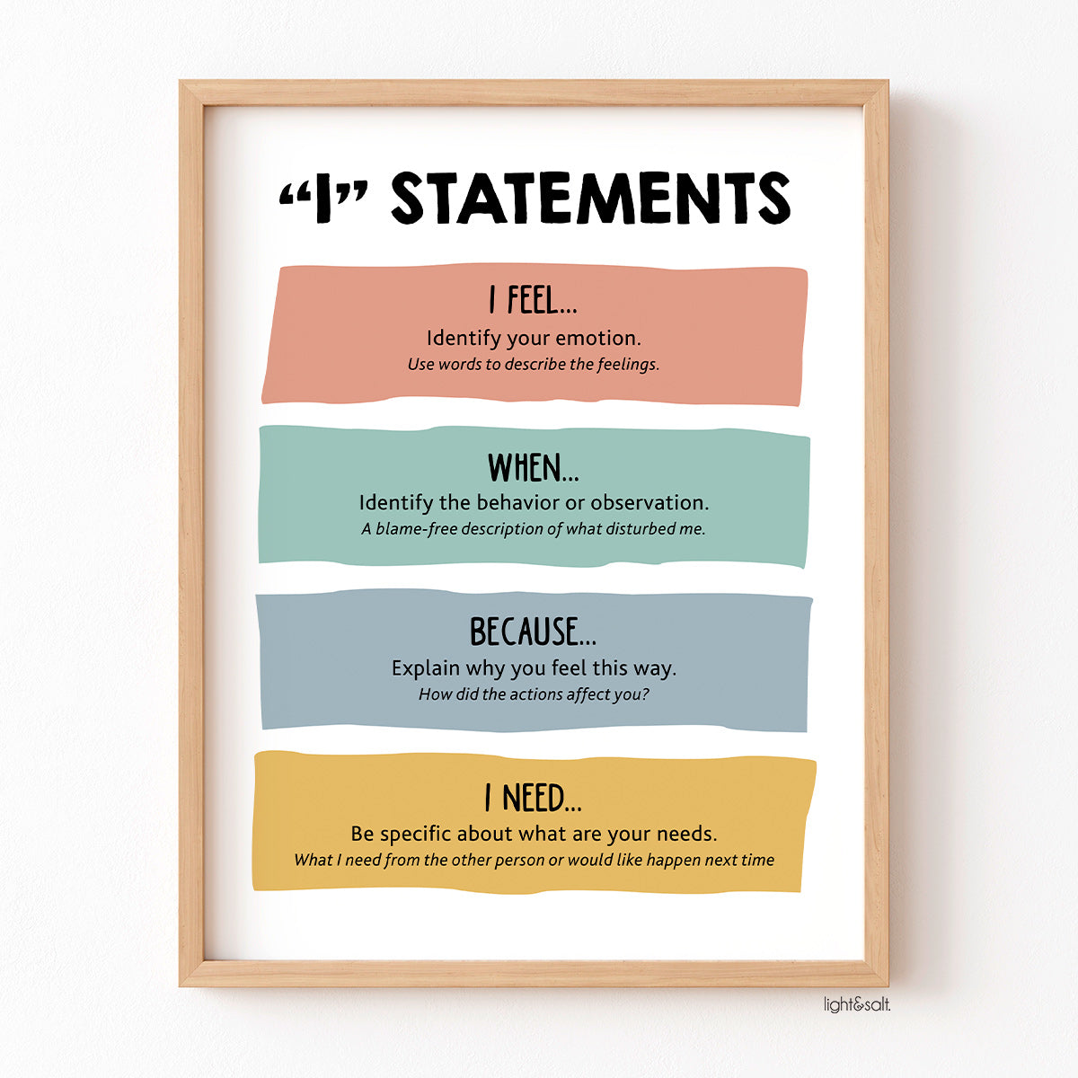 I Statements, Assertive Communication play therapy poster – LightandSaltDesign i-statements-assertive-communication-play-therapy-poster-lightandsaltdesign