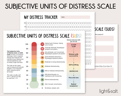 Subjective units of distress scale, SUDS