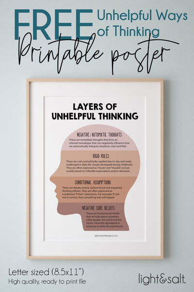 [August FREEBIE] Unhelpful Layers of Thinking poster