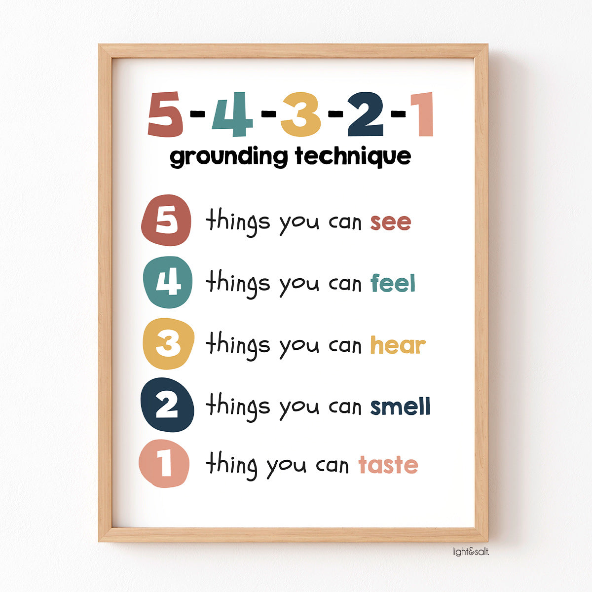 5,4,3,2,1 Grounding technique poster