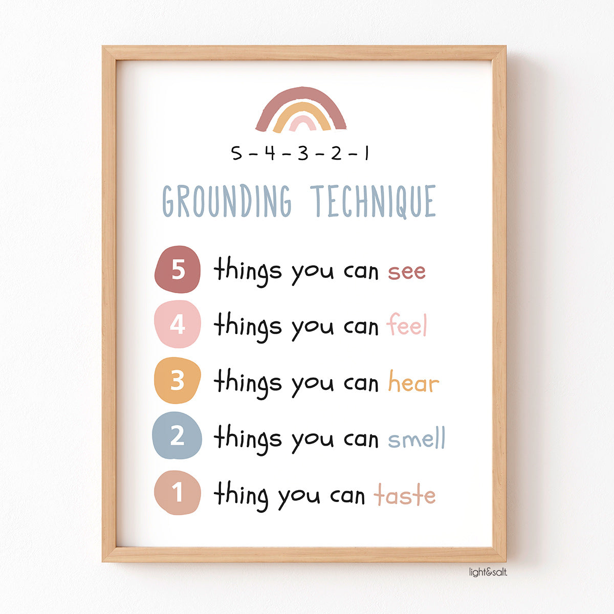 Grounding technique poster, coping skills, 54321 exercise