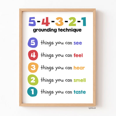 Grounding technique poster, coping skills, 54321 Exercise