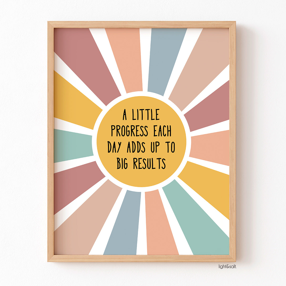 A little progress each day adds up to big results poster