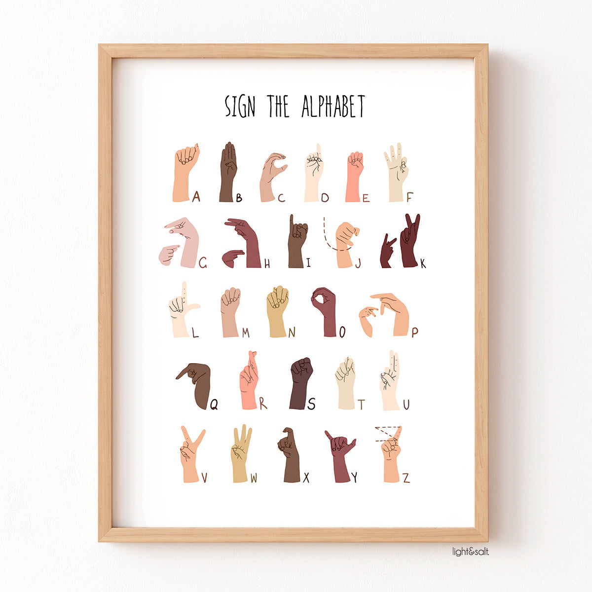 ASL alphabet poster