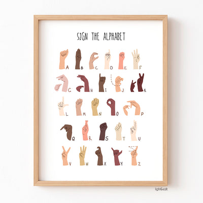 ASL alphabet poster