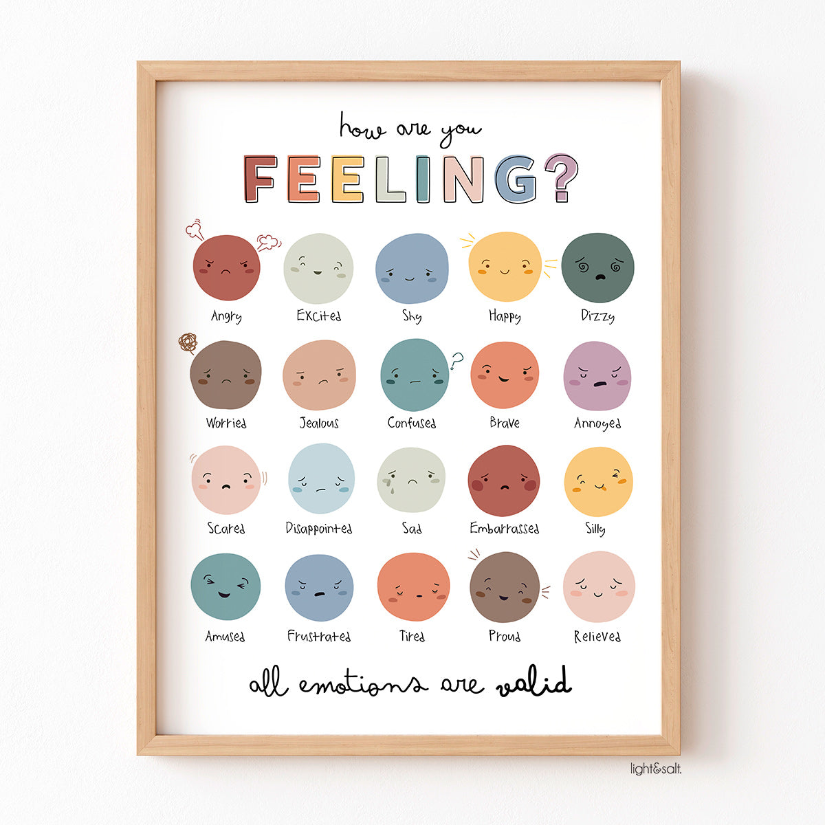 How are you feeling? Feelings and emotions poster – LightandSaltDesign
