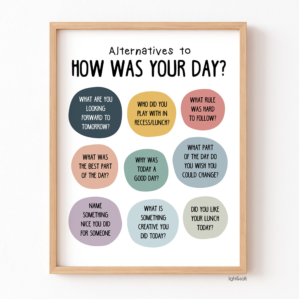 Alternatives To How Was Your Day Alternatives to how was your day poster – LightandSaltDesign
