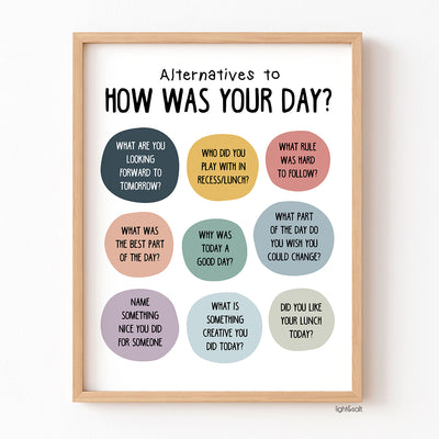 Alternatives to how was your day poster