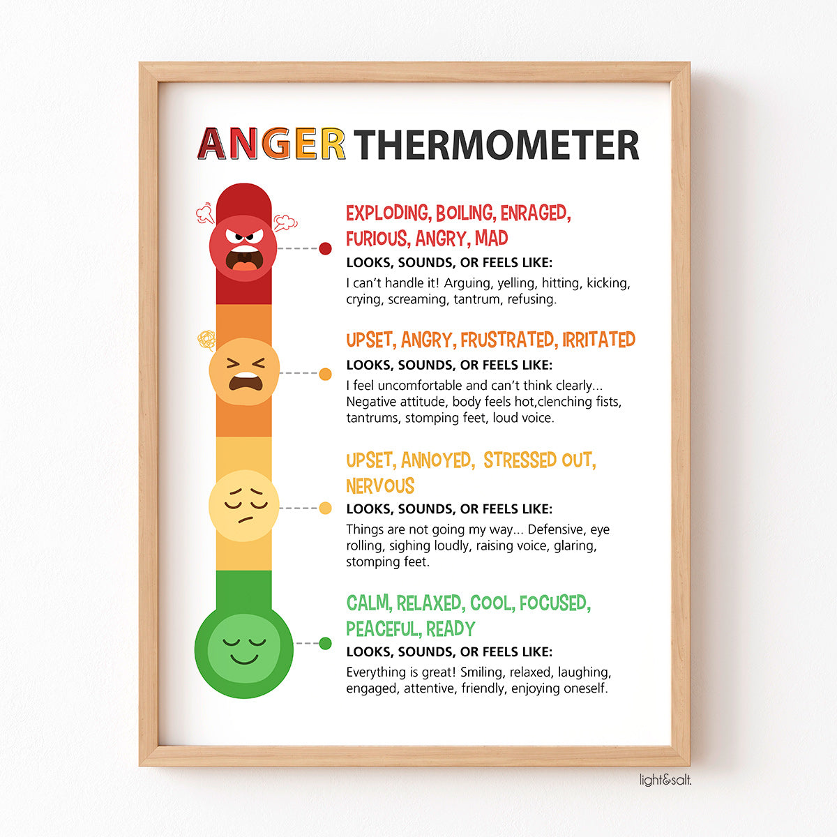 Anger thermometer in Spanish poster, termómetro de enojo