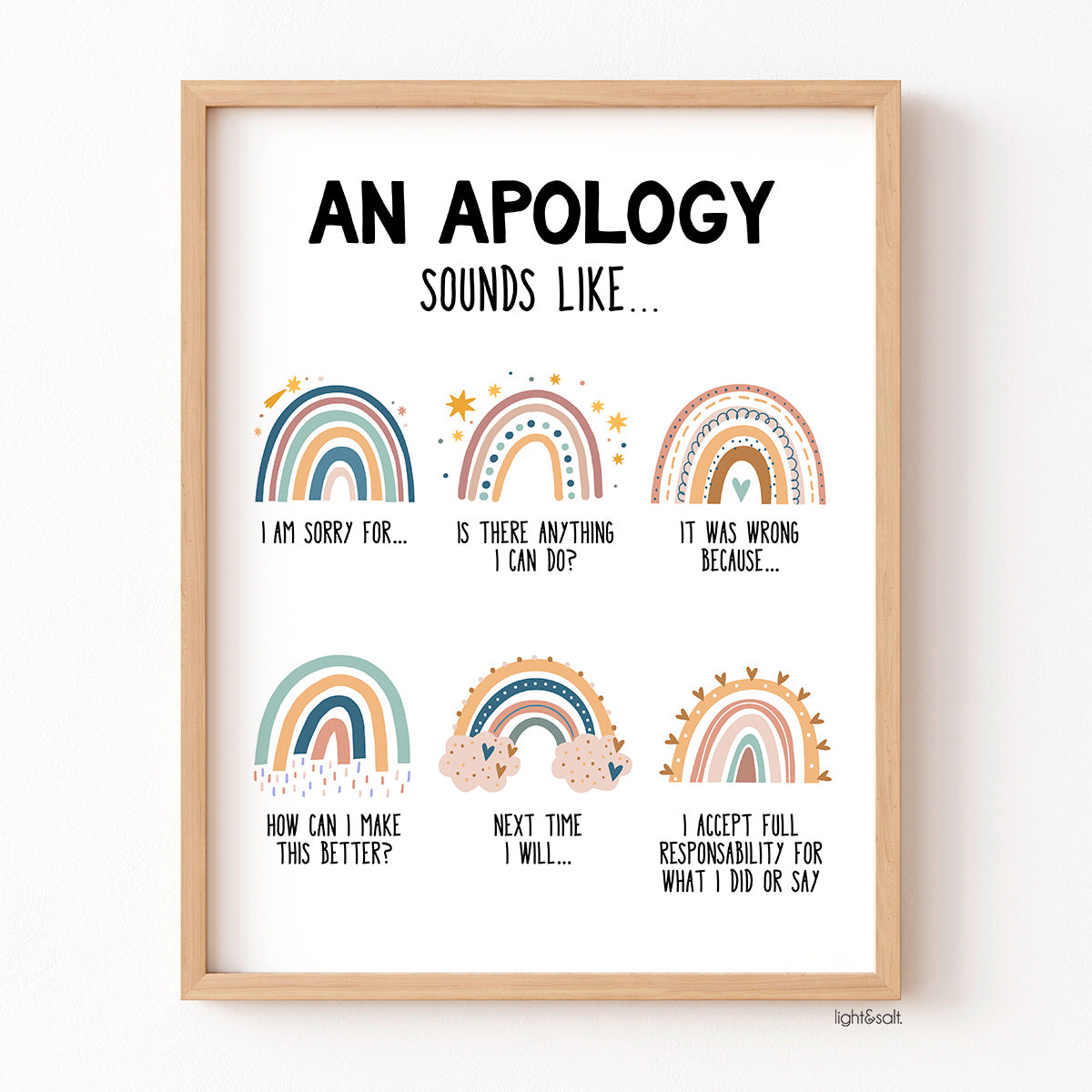 An Apology sounds like... poster