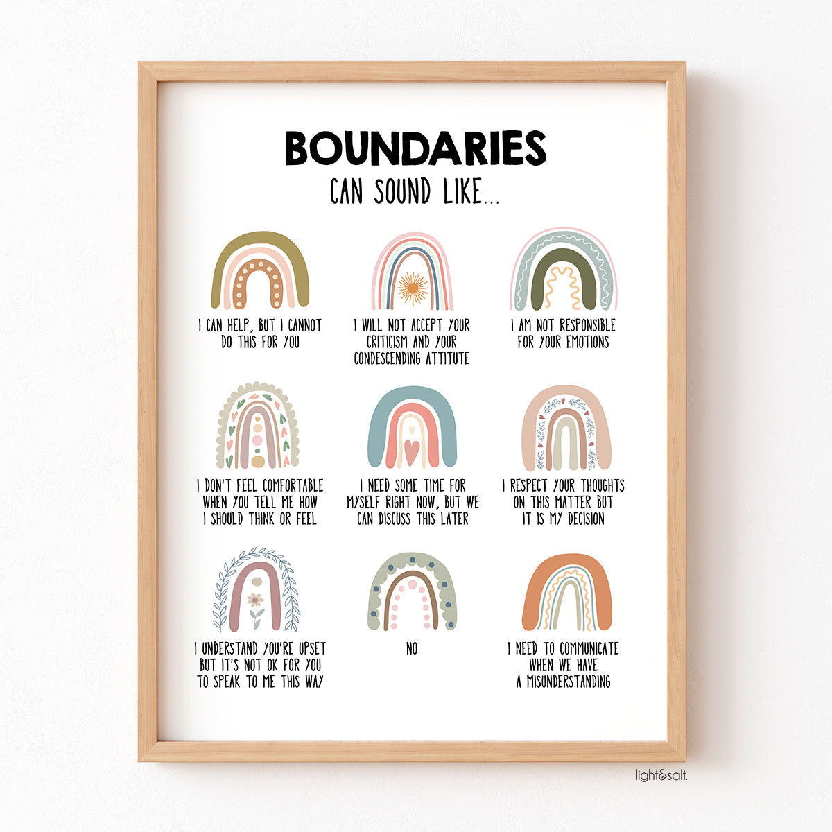Boundaries can sound like... poster