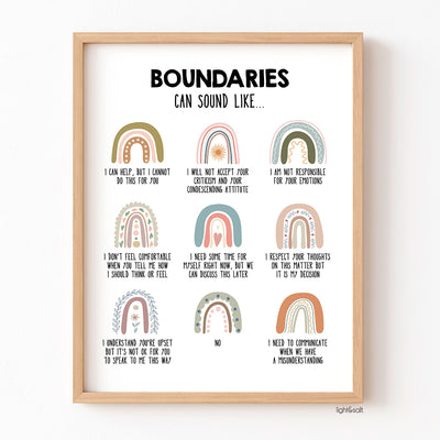 Boundary setting statements poster