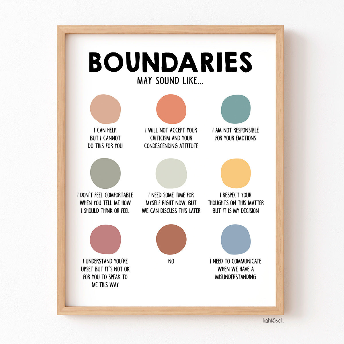 Boundaries may sound like... poster