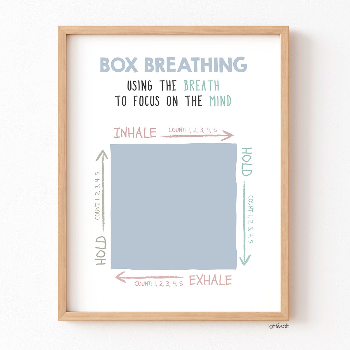 Box breathing poster – LightandSaltDesign