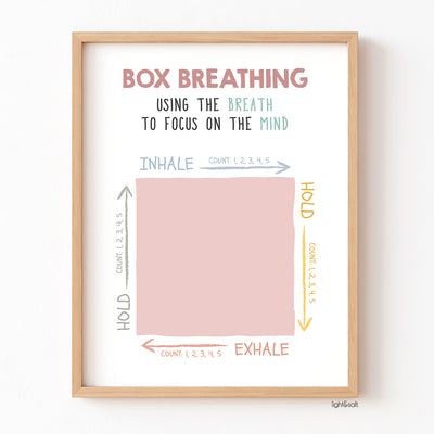 Box breathing mindfulness technique poster