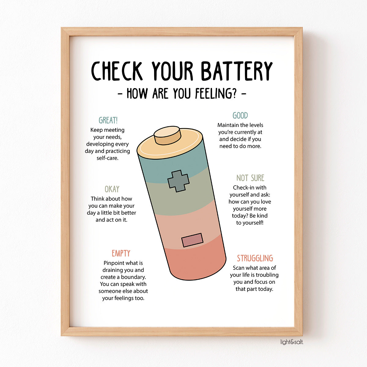 Check your battery poster, feelings and emotions poster