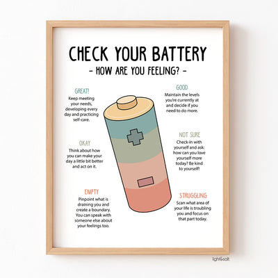 Check your battery poster, feelings and emotions poster