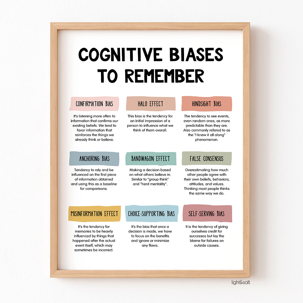 Cognitive biases to remember poster