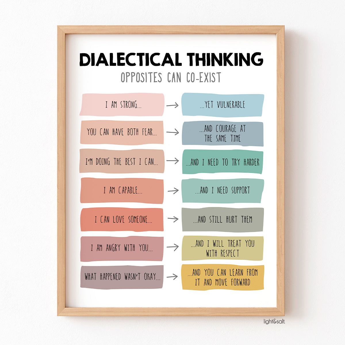 Opposite Thinking Examples Dialectical thinking, opposites can co-exist poster – LightandSaltDesign