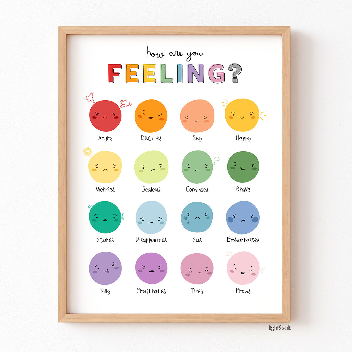 How are you feeling? Feelings and emotions poster – LightandSaltDesign