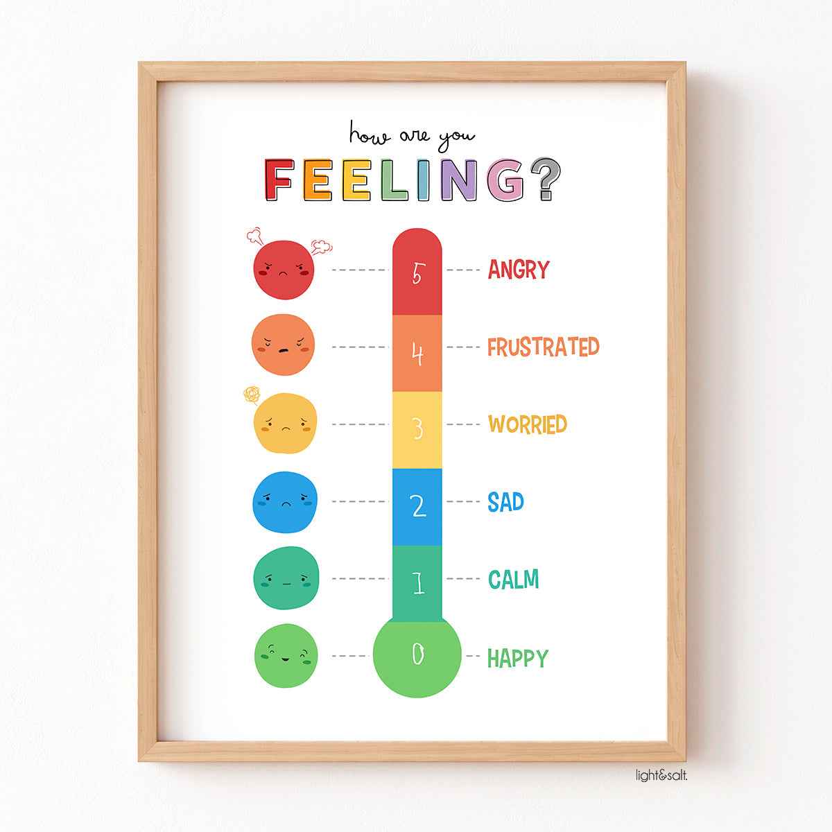 Spring Emotion Meter Feelings thermometer poster, emotions meter – LightandSaltDesign