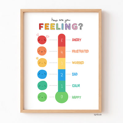 Feelings thermometer poster, emotions meter