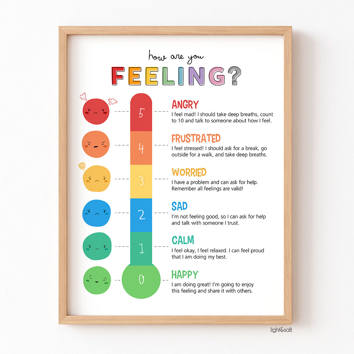 Rainbow feelings thermometer poster