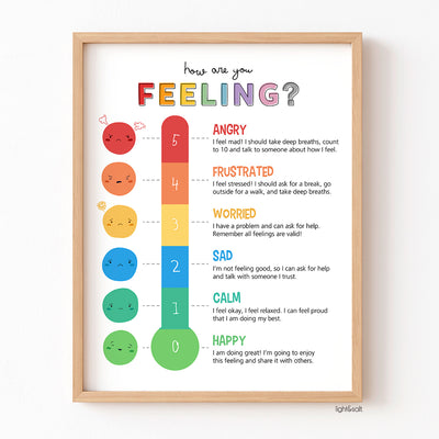 Rainbow feelings thermometer poster