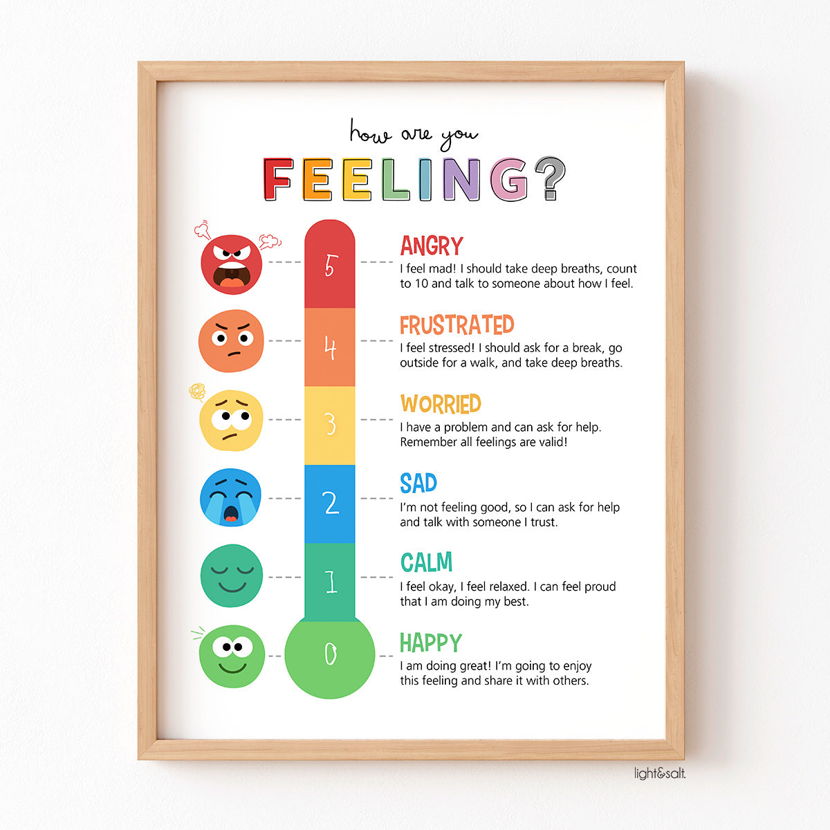 Rainbow feelings thermometer poster, emotions meter