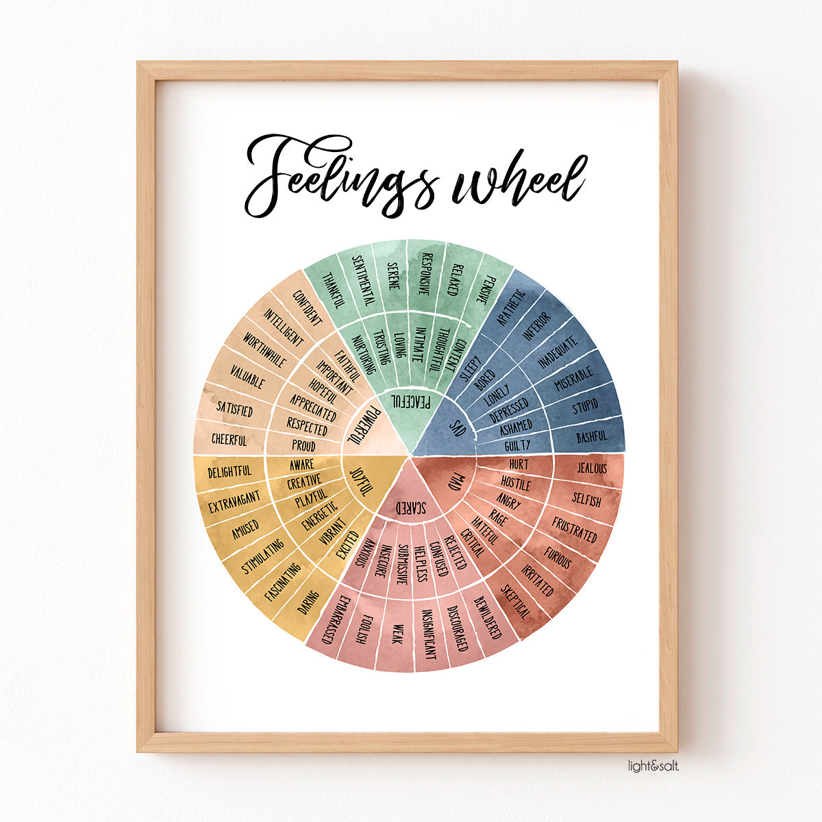 Feelings wheel poster set of 2