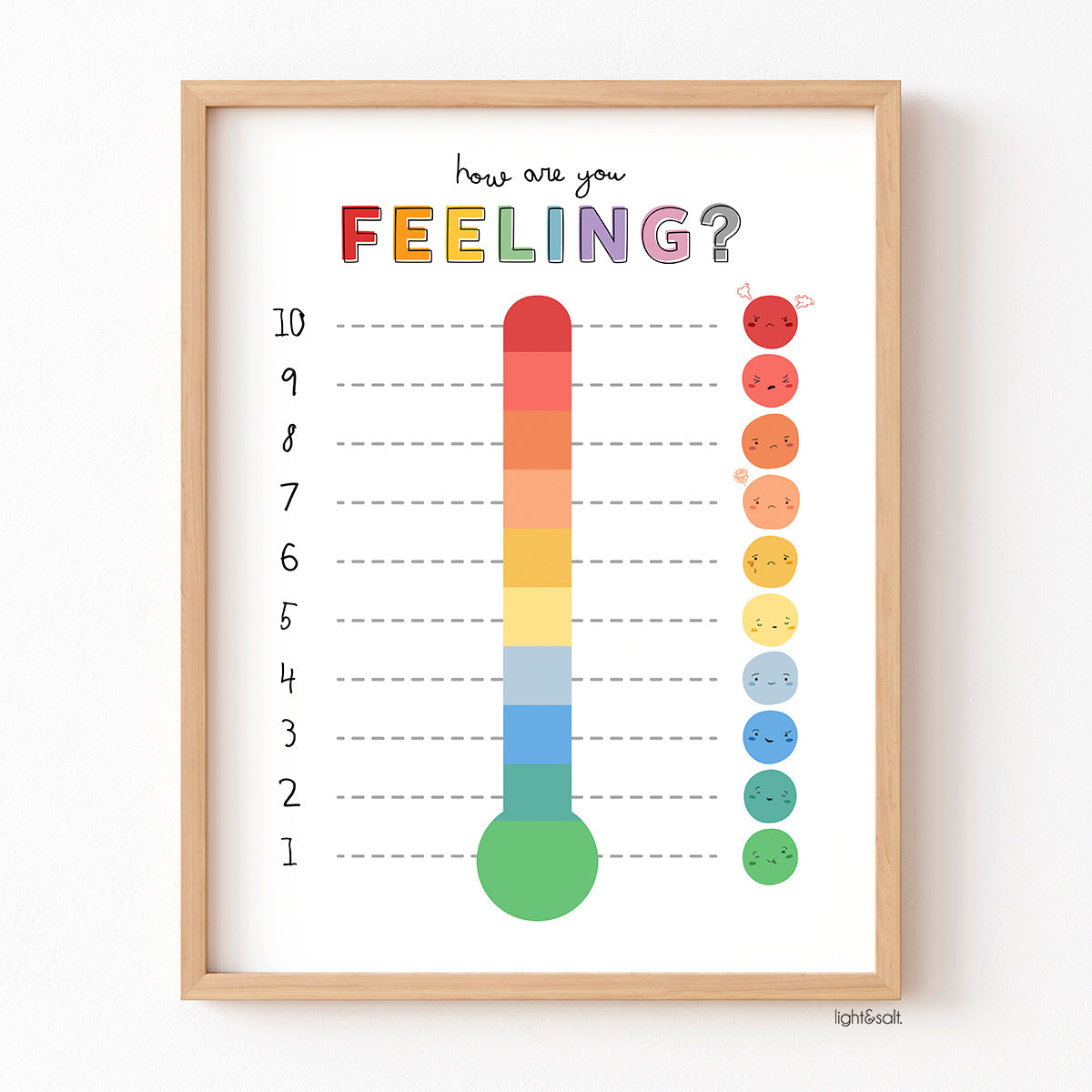 How are you feeling? Feelings thermometer poster