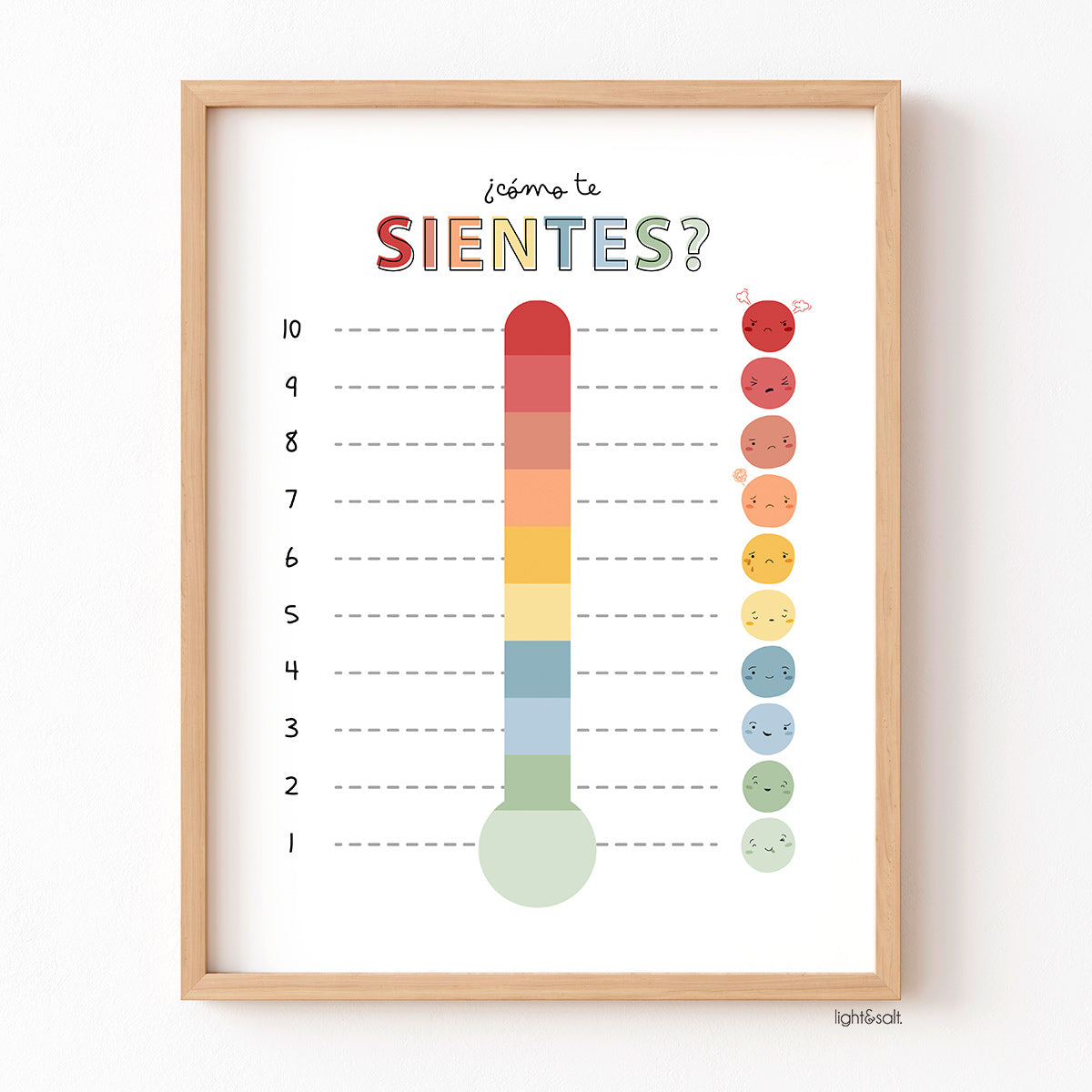 Spanish feelings thermometer poster, sentimientos y emociones