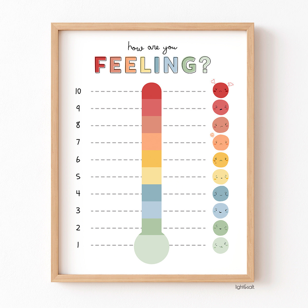 How are you feeling? Feelings thermometer poster