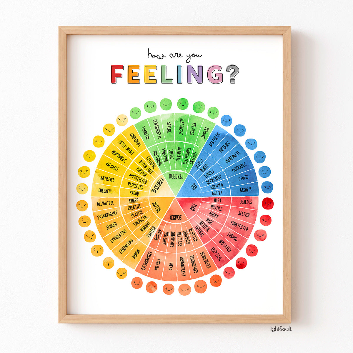 Watercolor feelings wheel poster – LightandSaltDesign