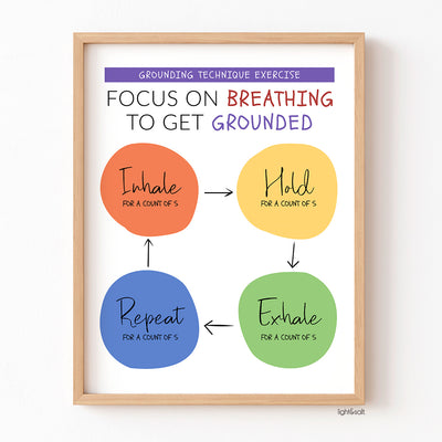 Mindfulness breathing poster, focus on breathing to get grounded