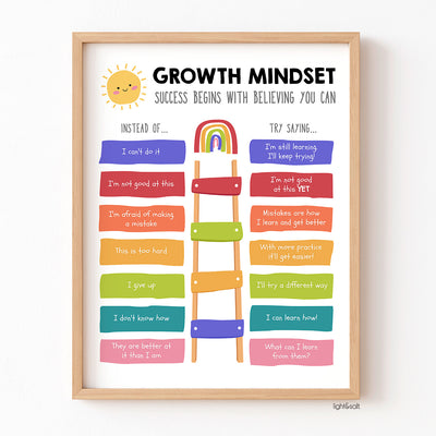 Set of 6 Rainbow affirmations classroom posters