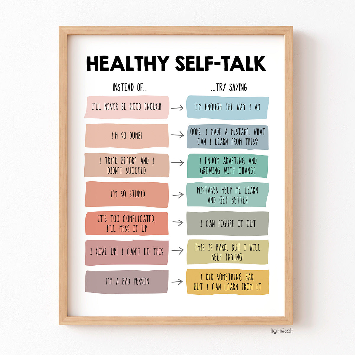 Healthy self-talk poster