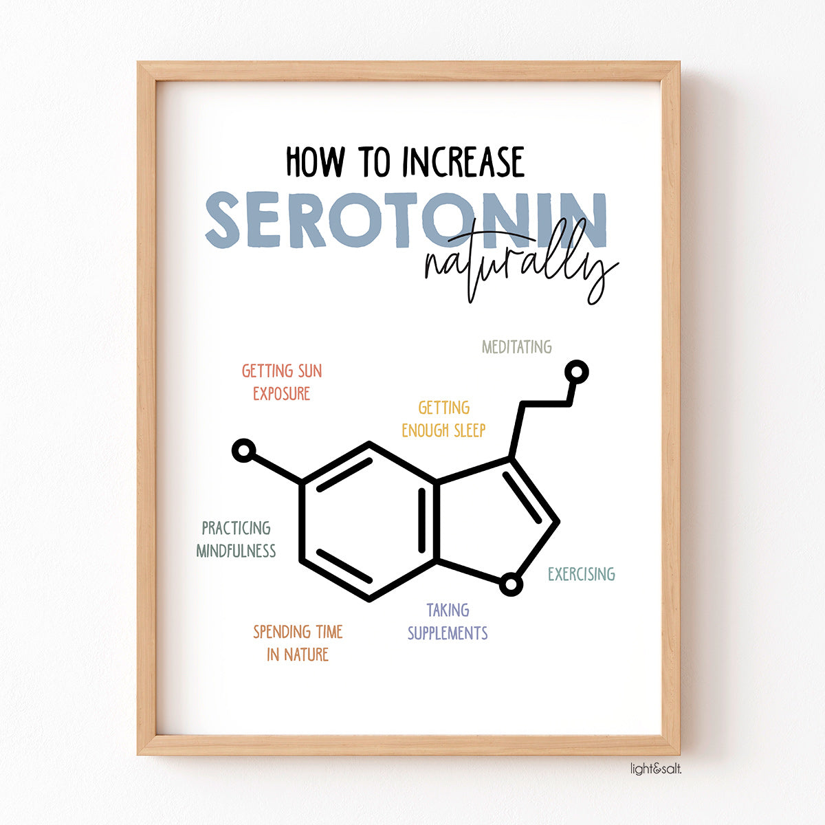 How to increase serotonin, Happiness Chemicals poster