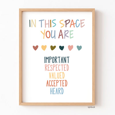 In this space you are important, respected, valued, accepted, heard poster