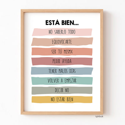 Está bién... It's ok to Spanish poster