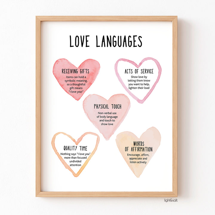 Five Love languages poster – LightandSaltDesign