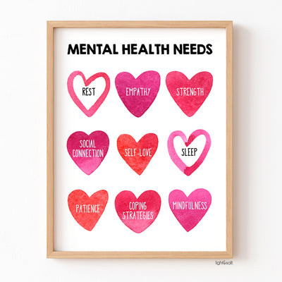 Mental health needs poster