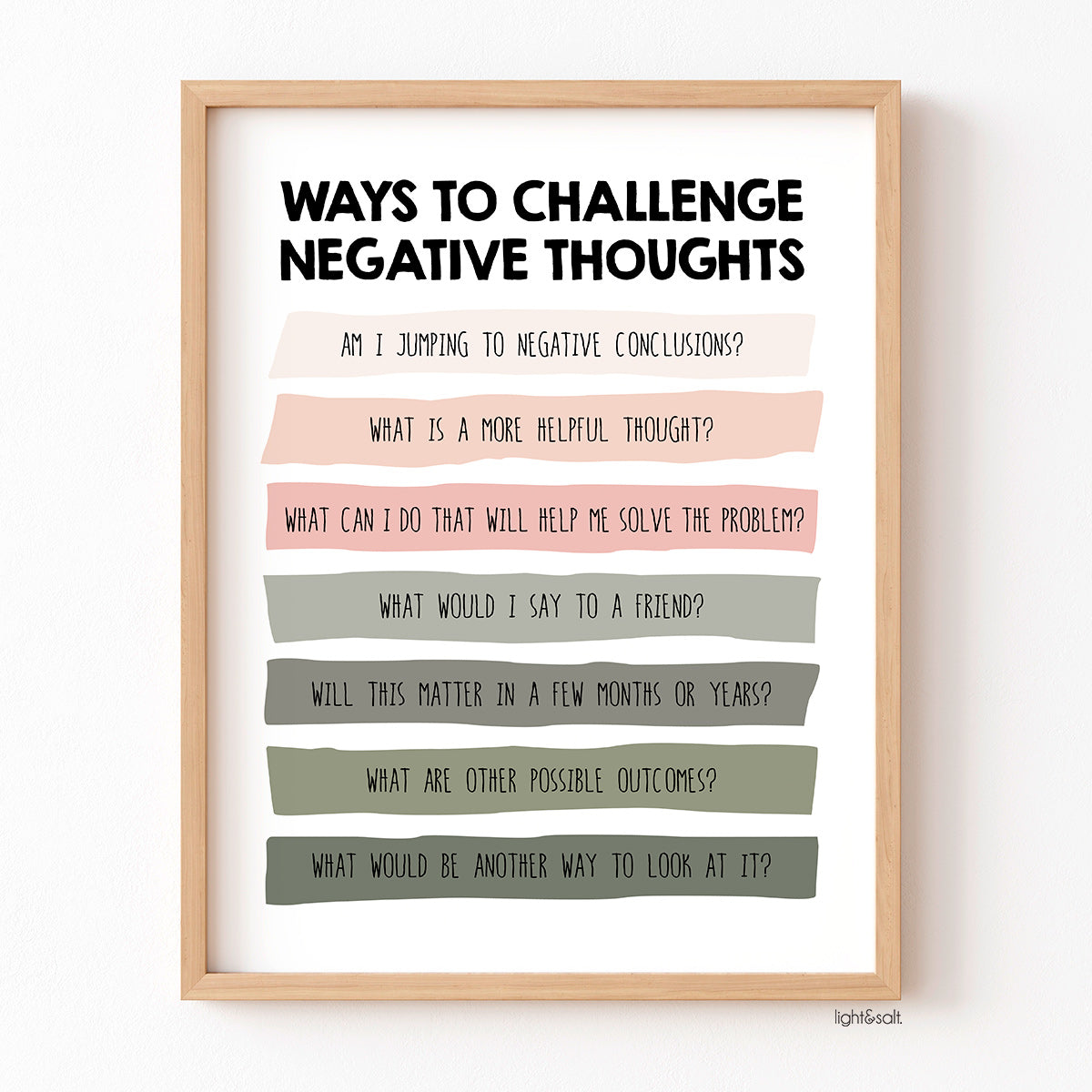Ways to challenge negative thoughts poster