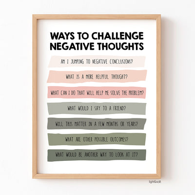 Ways to challenge negative thoughts poster