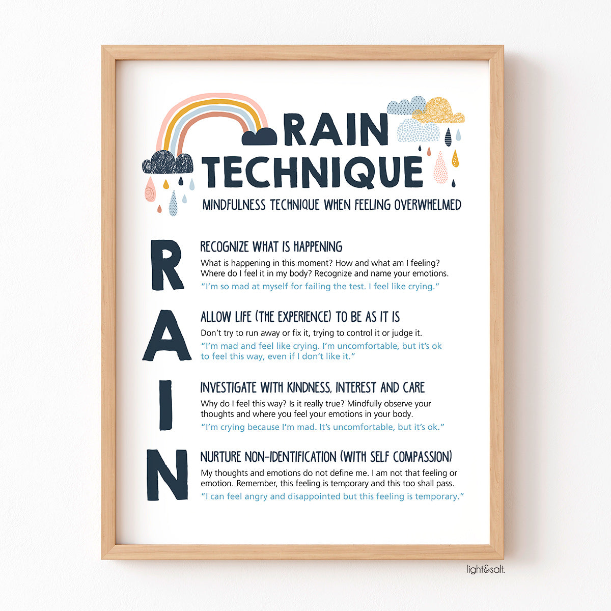 RAIN Technique poster