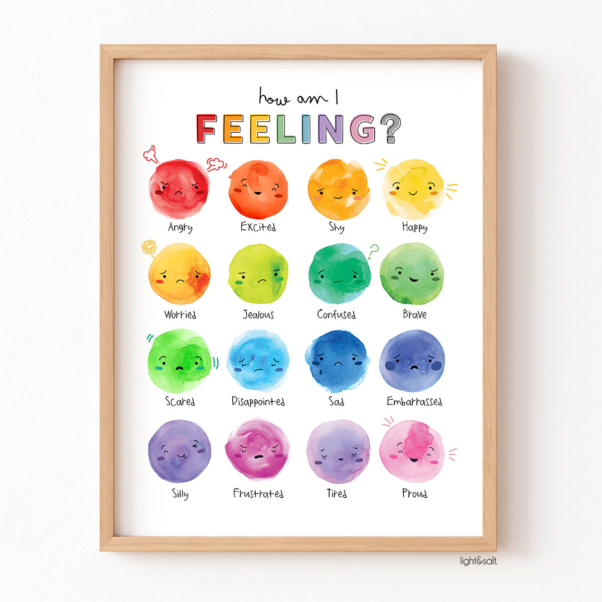 How are you feeling poster, watercolor feelings poster