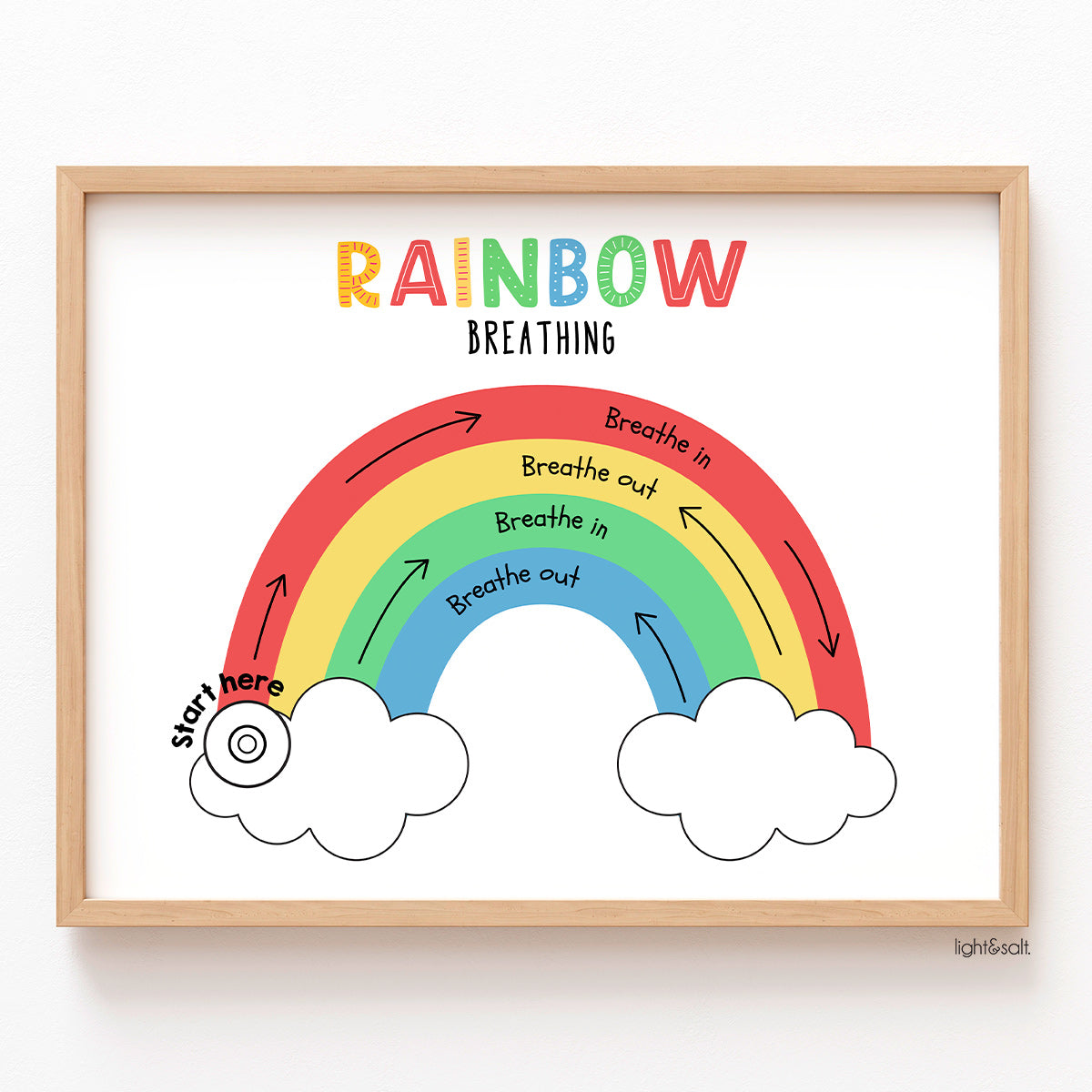 Rainbow breathing poster, mindfulness breathing